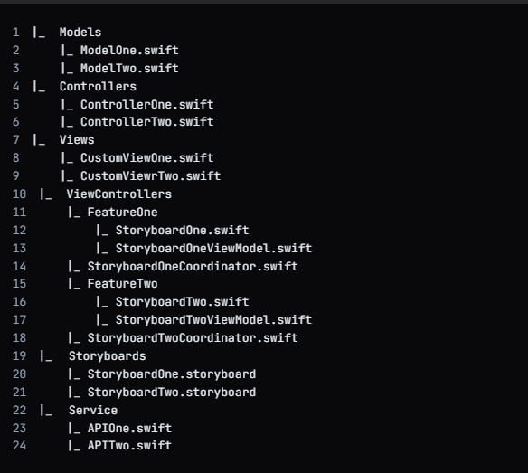 How to Organize Code Files in iOS